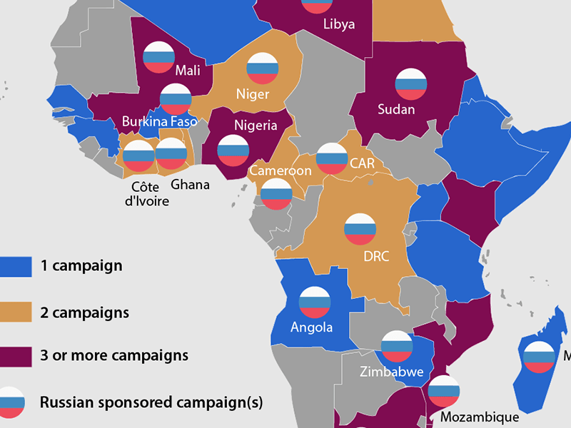 Russia’s Strategic Expansion in Africa: High-Level Officials’ Agenda